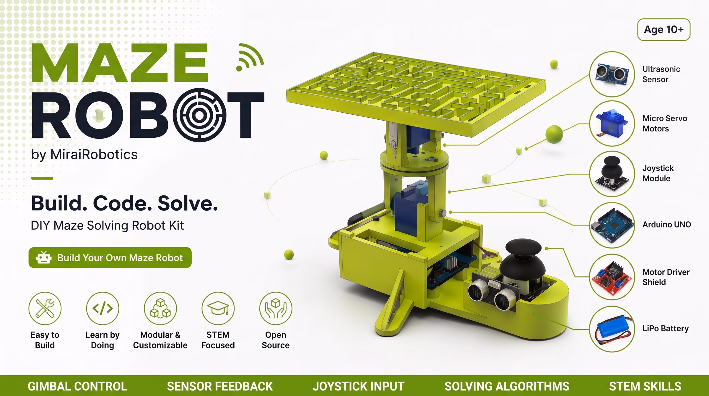 MAZE ROBOT — Maze solving robot — algorithms you can watch run.