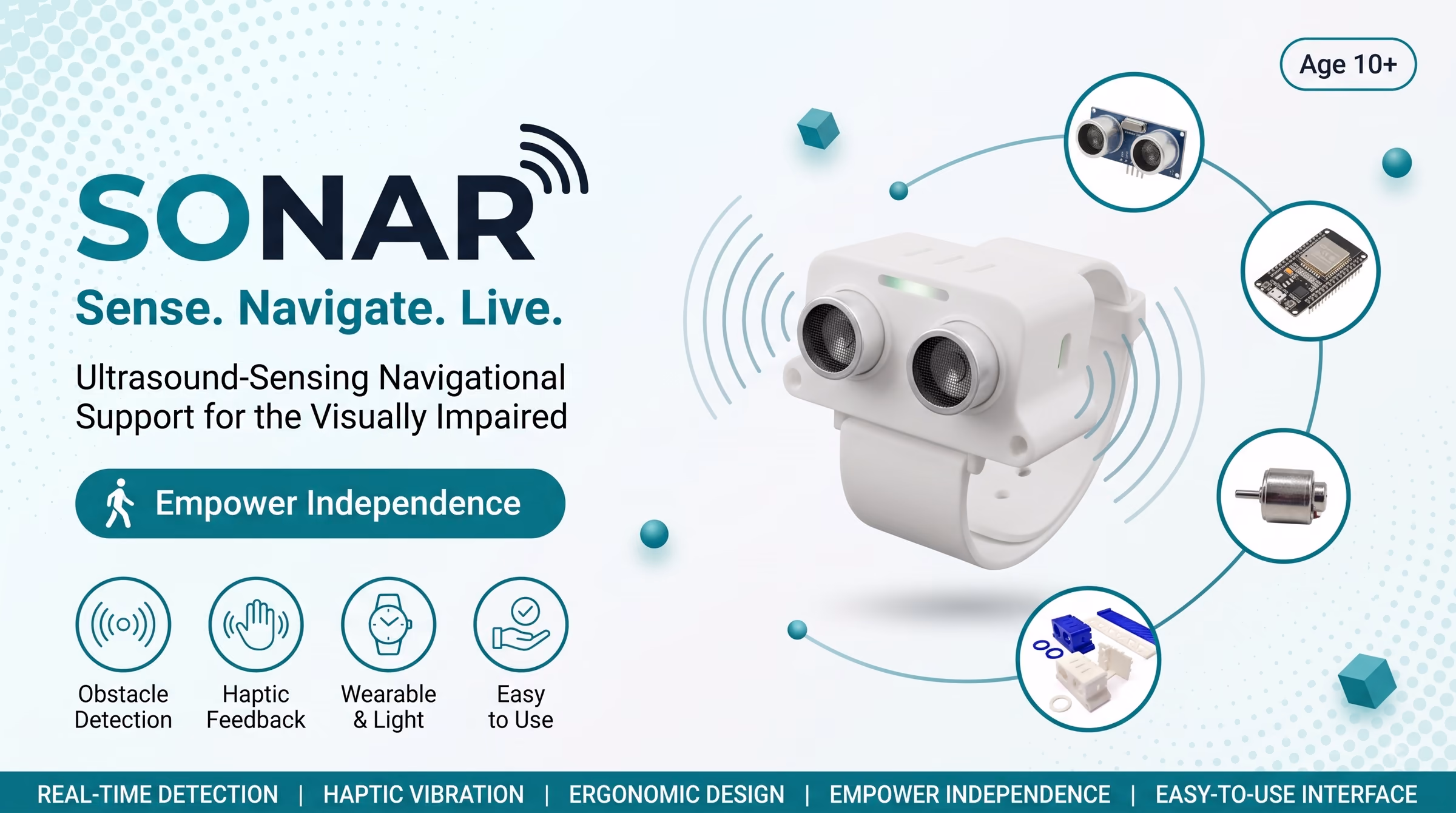 SONAR — Wearable ultrasound navigation aid for the visually impaired.